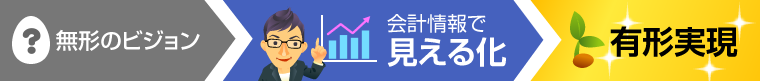 無形のビジョンを会計情報で見える化し、有形実現へ導きます